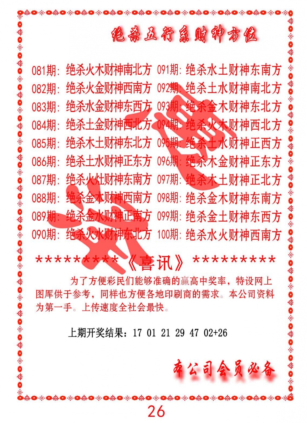 088期绝杀五行及财神方位[图]